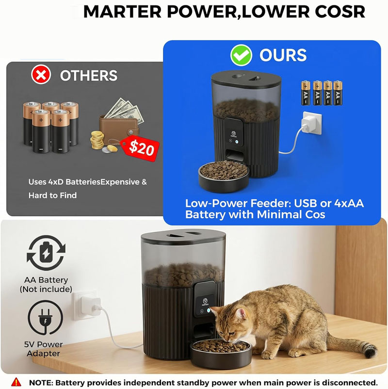 automatic pet feeder